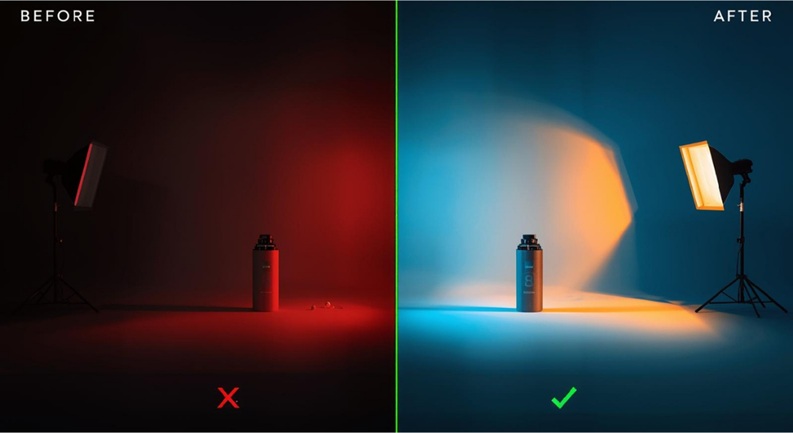 Mastering Light: The Cornerstone of Compelling Product Photos 